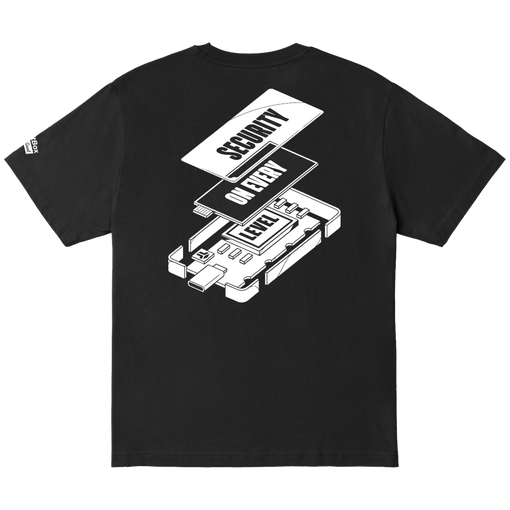 T-Shirt Security On Every Level